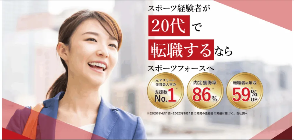 スポーツフォース